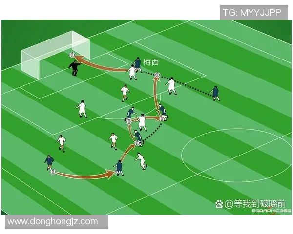 足球新手必看：快速掌握基本技巧与战术的全面指南
